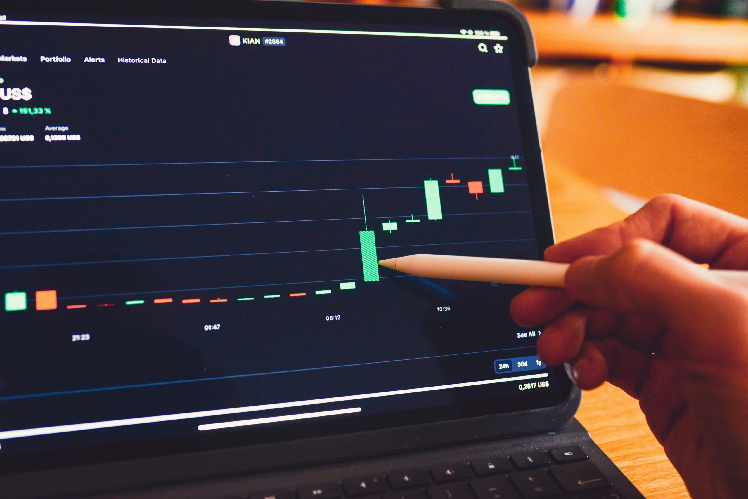 Trading Basics Explained – A Beginner-Friendly Guide